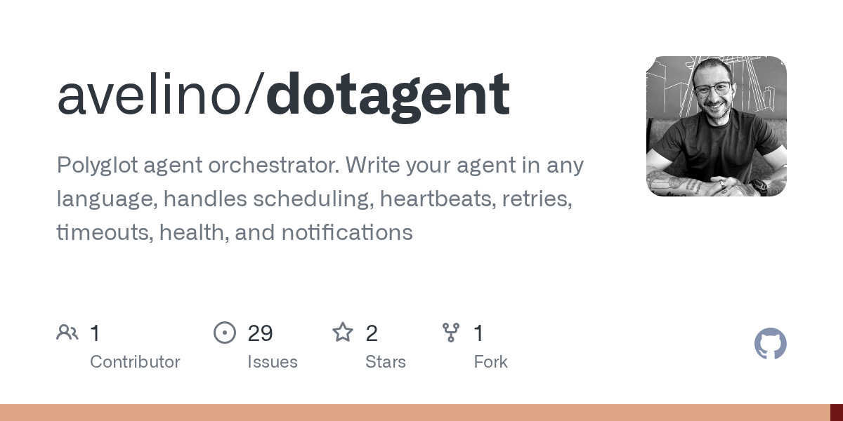 Logo of dotagent